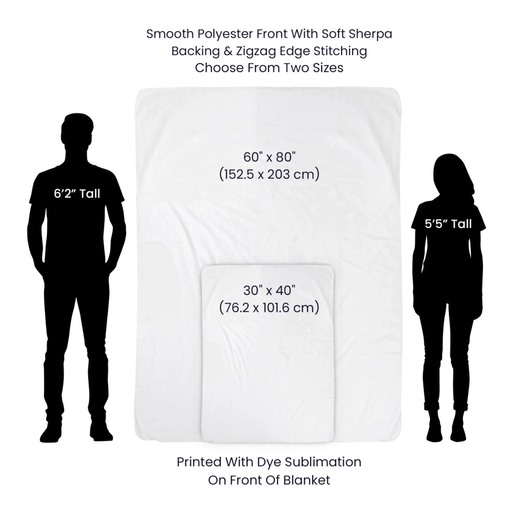 Sherpa Fleece Blanket Spec Image 2000px